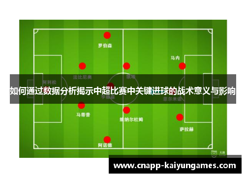 如何通过数据分析揭示中超比赛中关键进球的战术意义与影响
