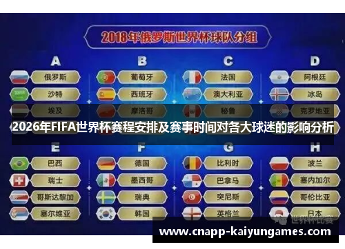 2026年FIFA世界杯赛程安排及赛事时间对各大球迷的影响分析