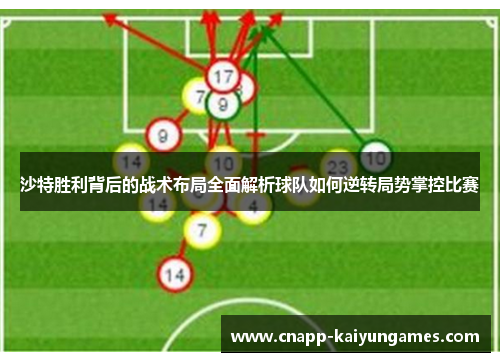 沙特胜利背后的战术布局全面解析球队如何逆转局势掌控比赛