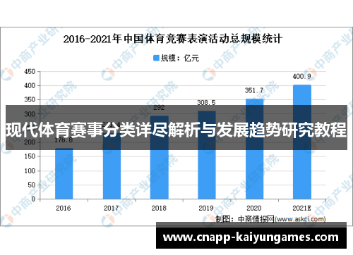 现代体育赛事分类详尽解析与发展趋势研究教程