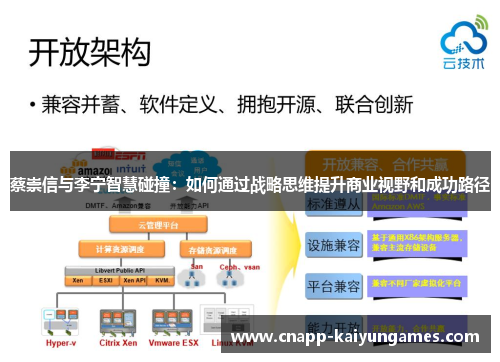 蔡崇信与李宁智慧碰撞：如何通过战略思维提升商业视野和成功路径