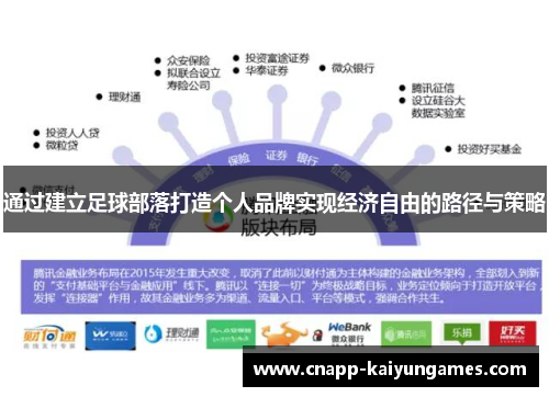通过建立足球部落打造个人品牌实现经济自由的路径与策略