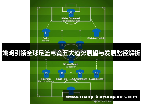 姚明引领全球足篮电竞五大趋势展望与发展路径解析