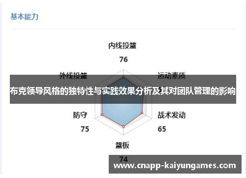 布克领导风格的独特性与实践效果分析及其对团队管理的影响