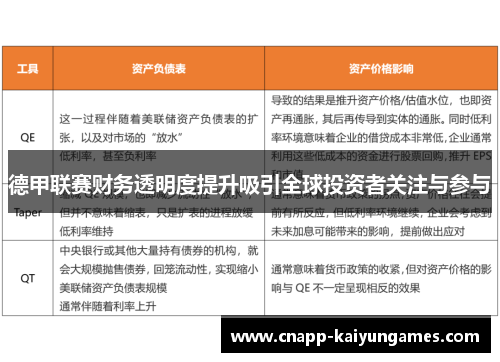 德甲联赛财务透明度提升吸引全球投资者关注与参与 德甲联赛财务透明度提升吸引全球投资者关注与参与