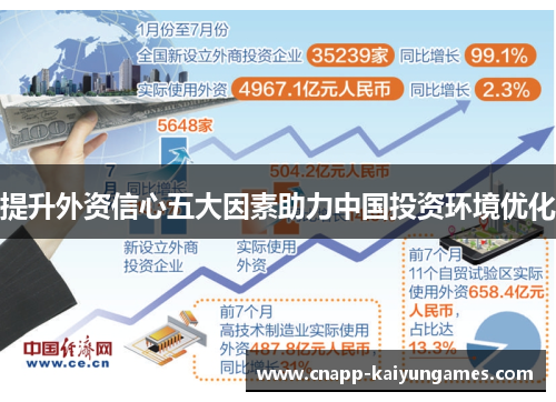 提升外资信心五大因素助力中国投资环境优化 提升外资信心五大因素助力中国投资环境优化