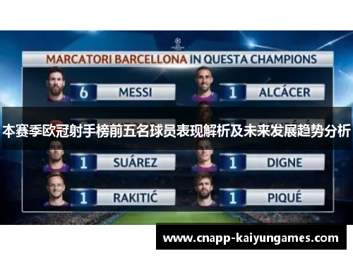 本赛季欧冠射手榜前五名球员表现解析及未来发展趋势分析 本赛季欧冠射手榜前五名球员表现解析及未来发展趋势分析