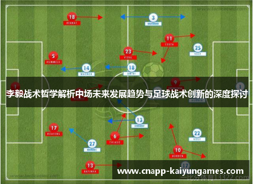 李毅战术哲学解析中场未来发展趋势与足球战术创新的深度探讨