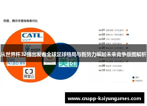 从世界杯32强出发看全球足球格局与新势力崛起未来竞争版图解析 从世界杯32强出发看全球足球格局与新势力崛起未来竞争版图解析