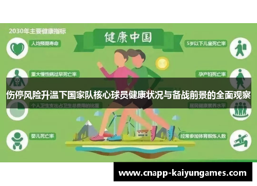 伤停风险升温下国家队核心球员健康状况与备战前景的全面观察 伤停风险升温下国家队核心球员健康状况与备战前景的全面观察