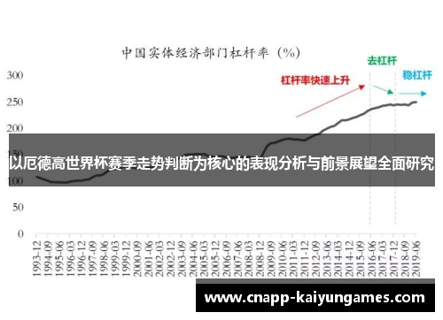 以厄德高世界杯赛季走势判断为核心的表现分析与前景展望全面研究