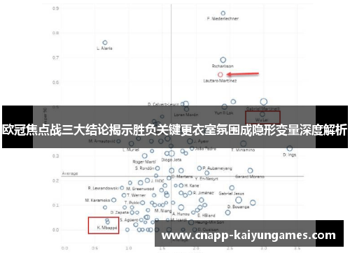 欧冠焦点战三大结论揭示胜负关键更衣室氛围成隐形变量深度解析