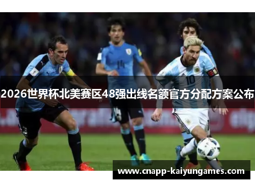 2026世界杯北美赛区48强出线名额官方分配方案公布