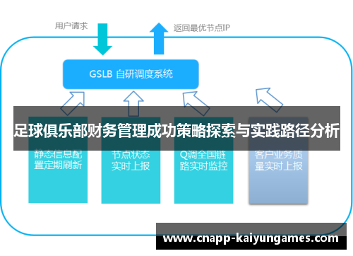 足球俱乐部财务管理成功策略探索与实践路径分析