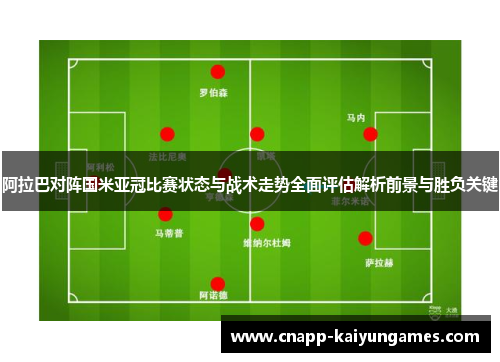 阿拉巴对阵国米亚冠比赛状态与战术走势全面评估解析前景与胜负关键